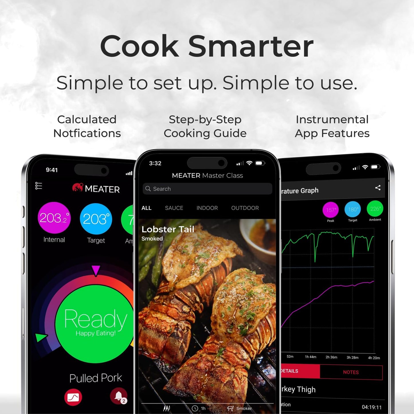 MEATER Block | Premium Kabelloses Smart-Fleischthermometer | Ofen Grill Küche BBQ Smoker Rotisserie | Bluetooth und WiFi Digitalverbindung | 50+ Rezepte in der App